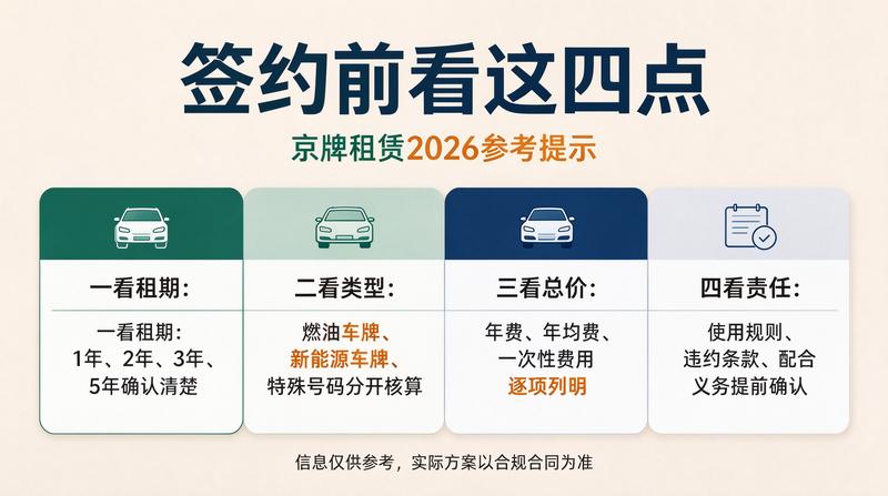 营业执照展示