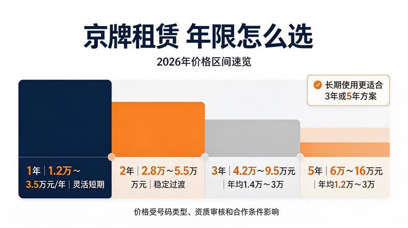 办公环境2
