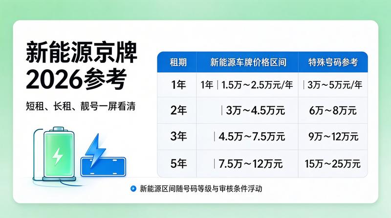 办公环境1